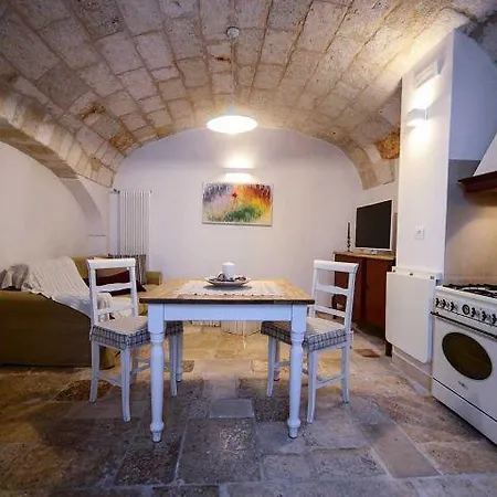 Il Grottino Πανσιόν